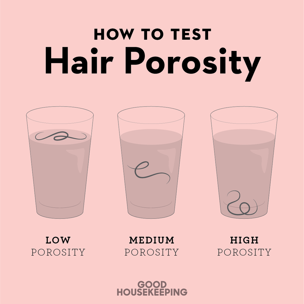 hair porosity